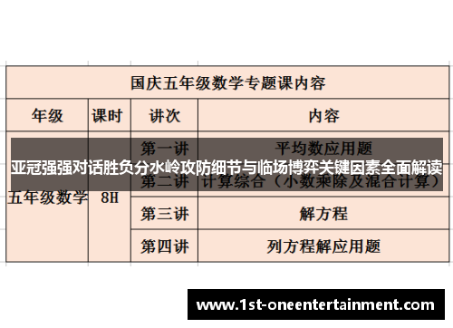 亚冠强强对话胜负分水岭攻防细节与临场博弈关键因素全面解读