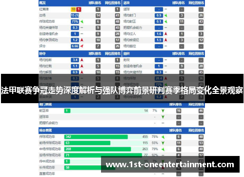 法甲联赛争冠走势深度解析与强队博弈前景研判赛季格局变化全景观察