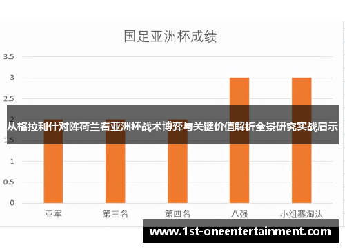 从格拉利什对阵荷兰看亚洲杯战术博弈与关键价值解析全景研究实战启示 从格拉利什对阵荷兰看亚洲杯战术博弈与关键价值解析全景研究实战启示
