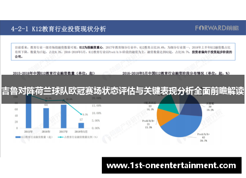 吉鲁对阵荷兰球队欧冠赛场状态评估与关键表现分析全面前瞻解读 吉鲁对阵荷兰球队欧冠赛场状态评估与关键表现分析全面前瞻解读