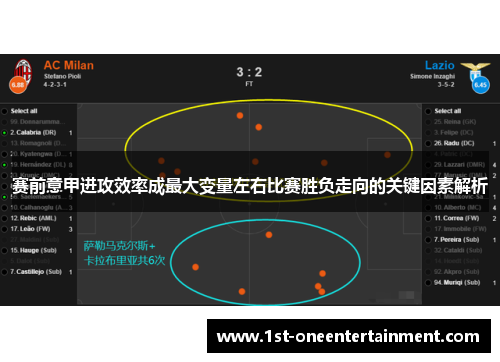 赛前意甲进攻效率成最大变量左右比赛胜负走向的关键因素解析