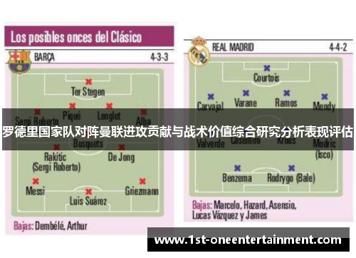 罗德里国家队对阵曼联进攻贡献与战术价值综合研究分析表现评估