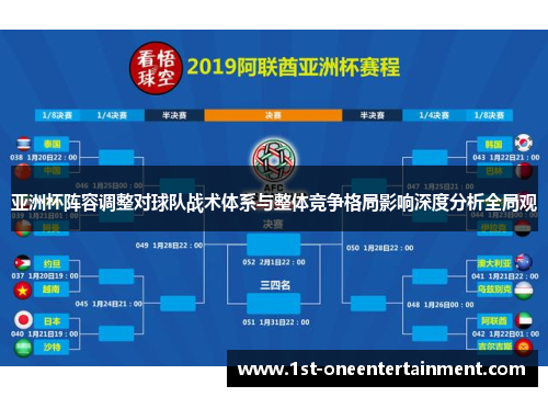 亚洲杯阵容调整对球队战术体系与整体竞争格局影响深度分析全局观
