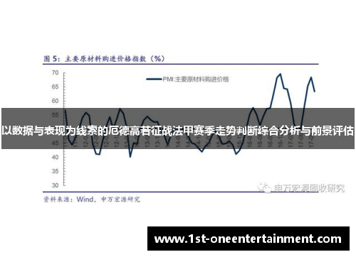 以数据与表现为线索的厄德高若征战法甲赛季走势判断综合分析与前景评估