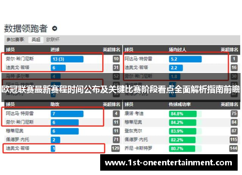 欧冠联赛最新赛程时间公布及关键比赛阶段看点全面解析指南前瞻