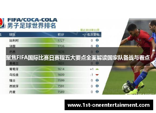 聚焦FIFA国际比赛日赛程五大要点全面解读国家队备战与看点